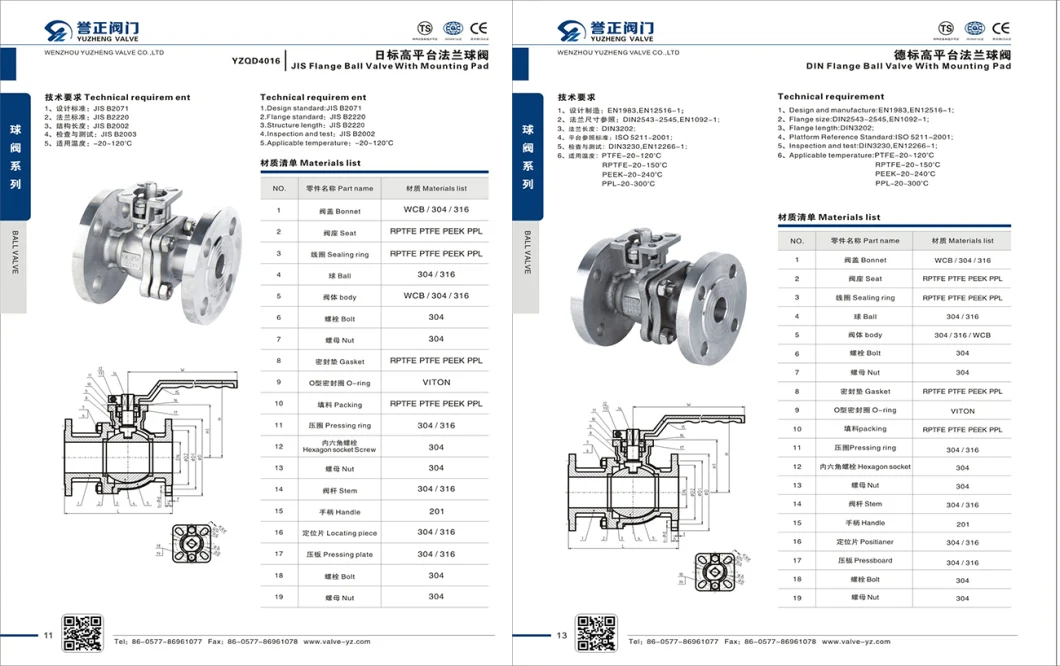 1/4~4" Stainless Steel 2PC Floating Flanged Ball Valve